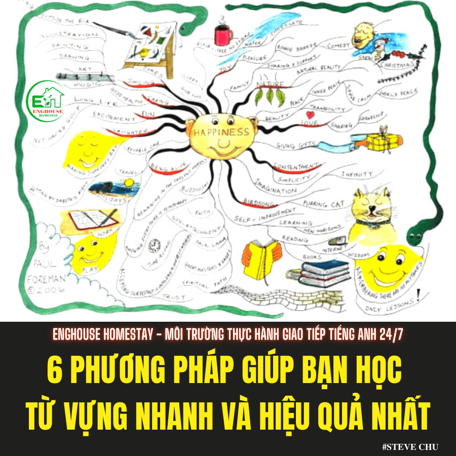 6 phuong phap hoc tu vung